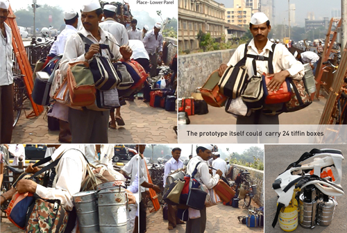 Water Bag by Anjana Narayan - MIT Institute of Design